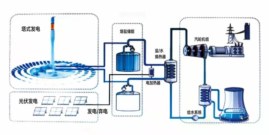 图片2-20220325122737364 图片2-20220325122737364